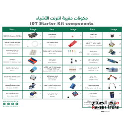 Iot Starter Kit حقيبة انترنت الأشياء